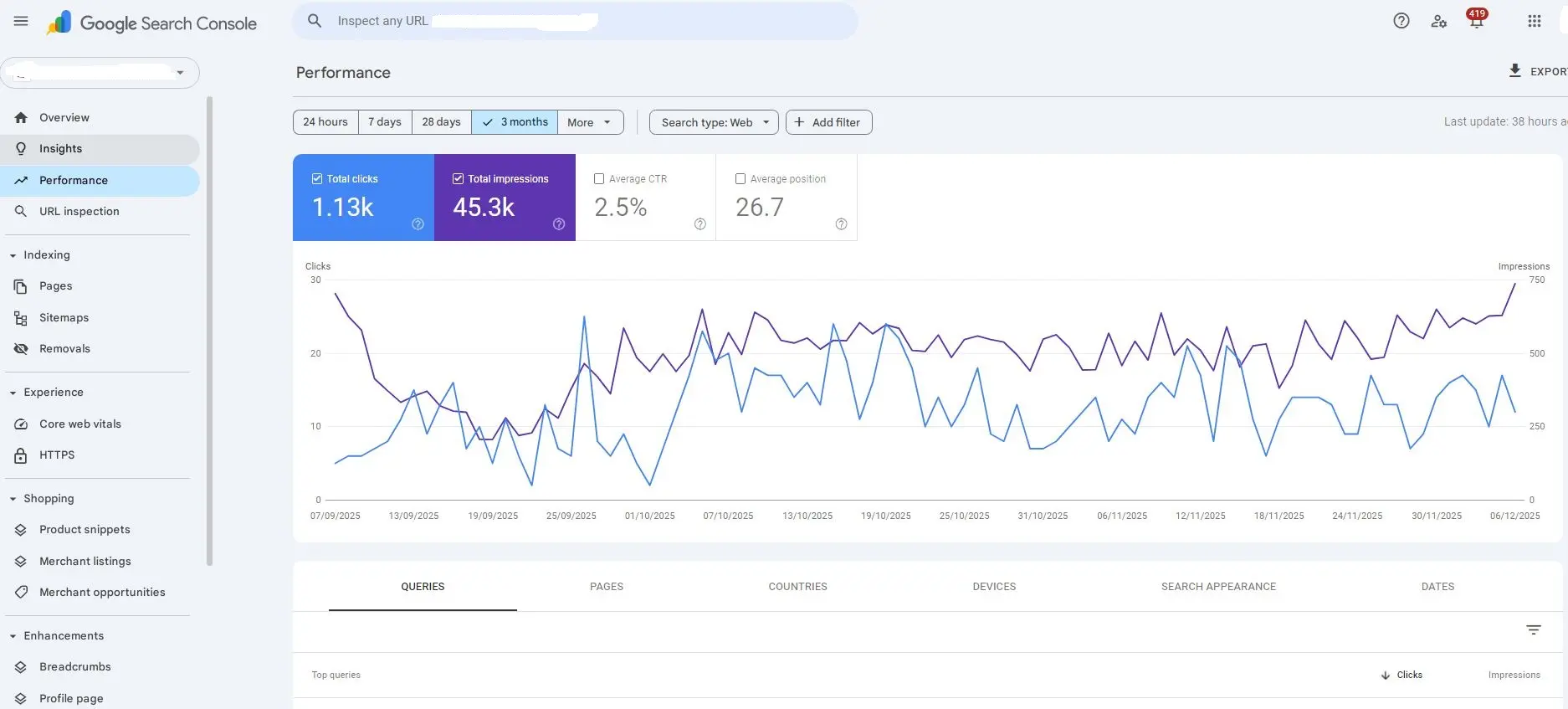 تحسين موقعك في محركات البحث