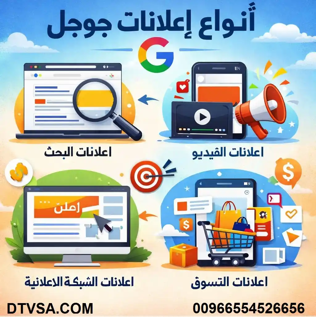 أنواع إعلانات جوجل أنواع إعلانات جوجل