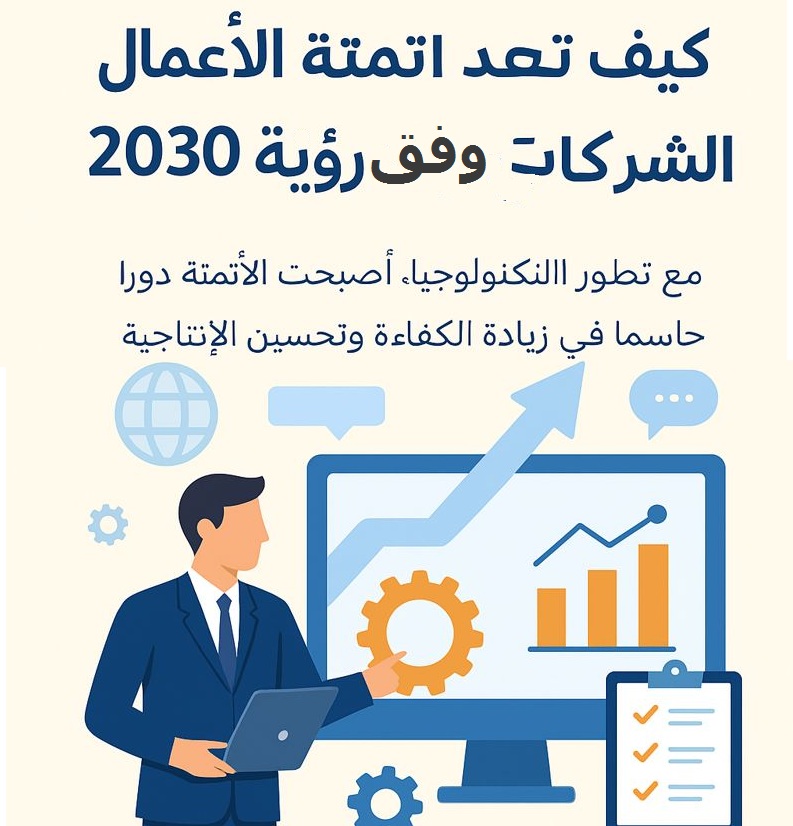 كيف تساعد أتمتة الأعمال كيف تساعد أتمتة الأعمال