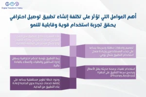 تكلفة إنشاء تطبيق مثل مرسول